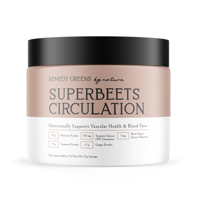 Superbeets Circulation — Beetroot Circulation Support